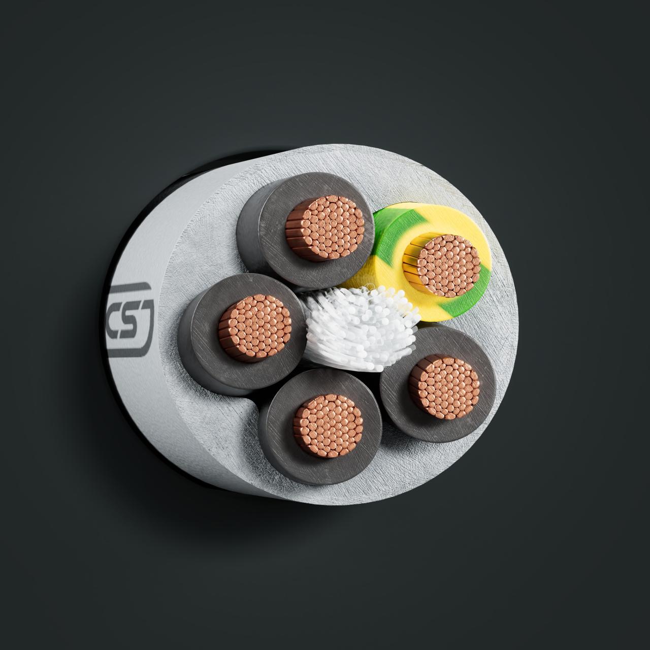 Kabel: HSLH: Querschnitt