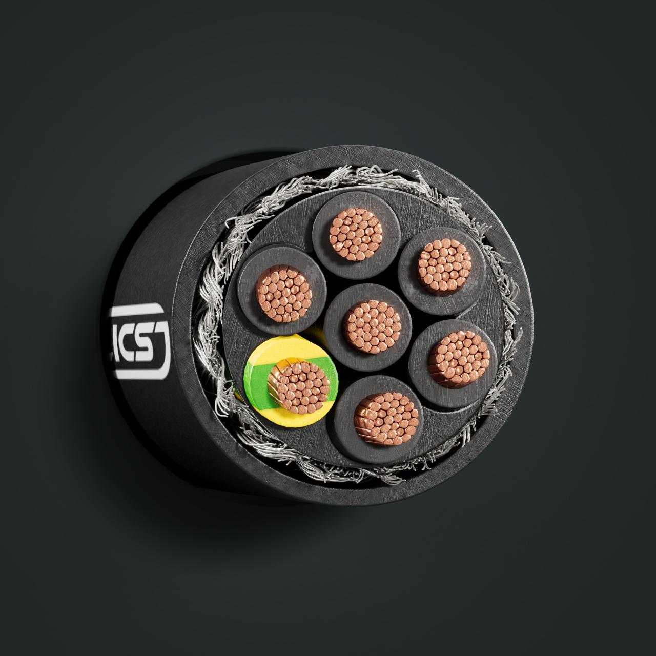 Kabel: YSLYCY-JZ or -OZ 0.6/1 kV: Querschnitt