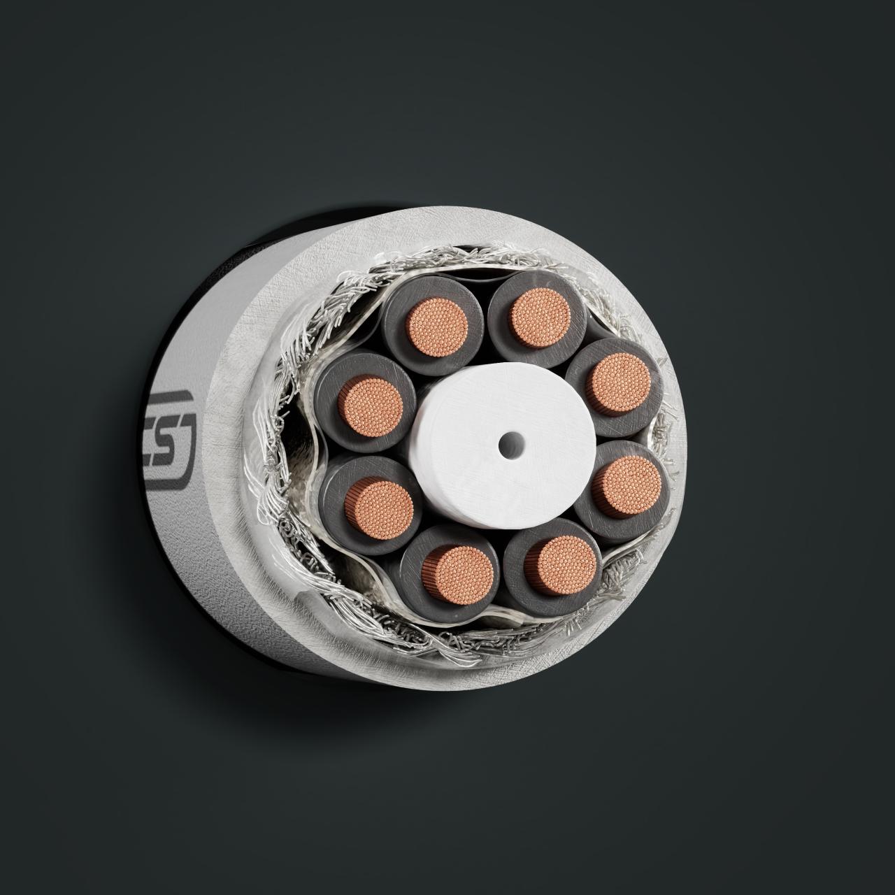 Kabel: LiHCH: Querschnitt